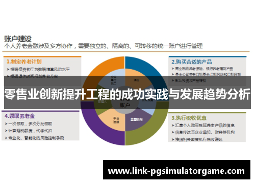 零售业创新提升工程的成功实践与发展趋势分析