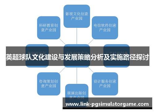 英超球队文化建设与发展策略分析及实施路径探讨